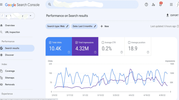 What is Google Search Console, What is the function of Google Search Console,what is google search console in seo,what is google search console used for,what is google search console,