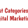 best categories of digital marketing, Some of the best categories of digital marketing,
